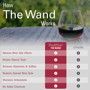 The Wand Wine Purifier by PureWine